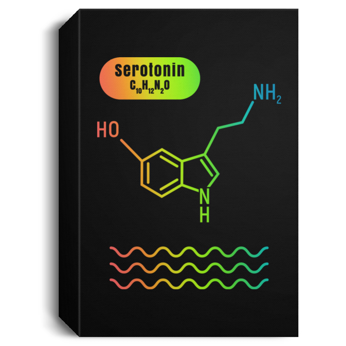 Serotonin Deluxe Canvas Art